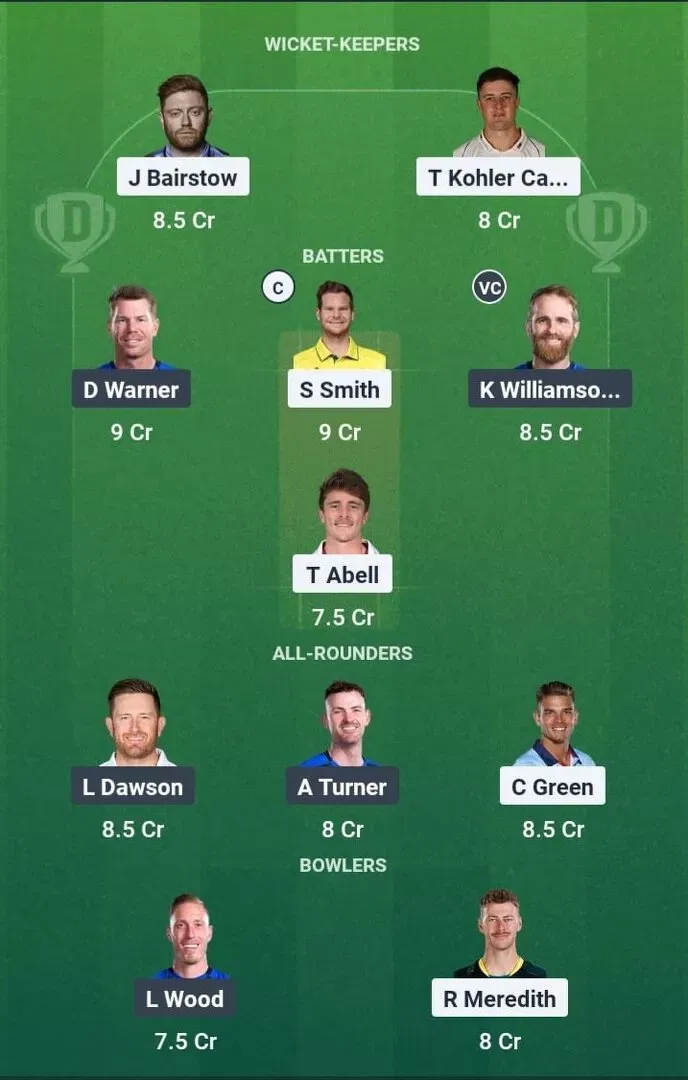 WEF vs LNS Dream11 Prediction, Dream11 Playing XI, Today Match 6, The Hundred Men 2025