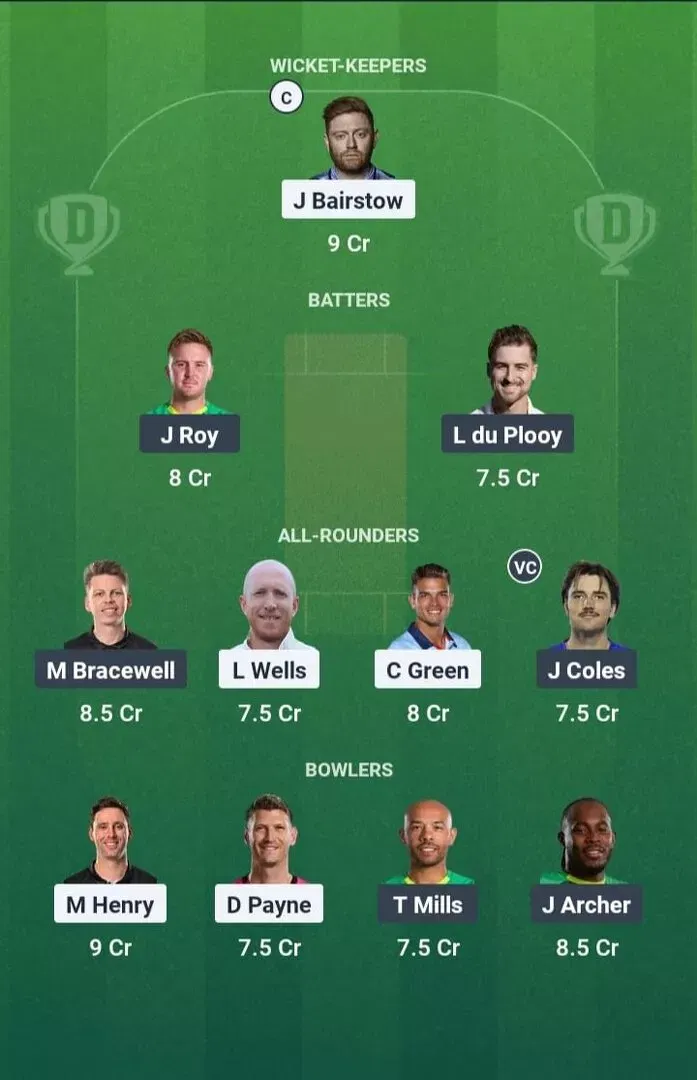 WEF vs SOB Dream11 Prediction, Dream11 Playing XI, Today Match 21, The Hundred Men 2025