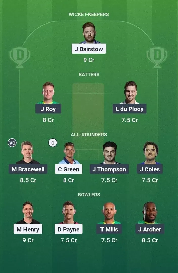 WEF vs SOB Dream11 Prediction, Dream11 Playing XI, Today Match 21, The Hundred Men 2025