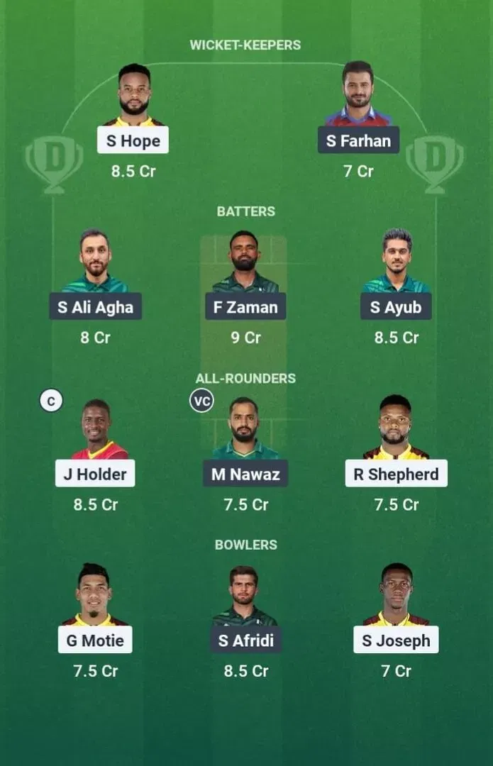 WI vs PAK Dream11 Prediction, Best Dream11 Playing XI, Today Match 3rd T20I, West Indies vs Pakistan T20I series 2025
