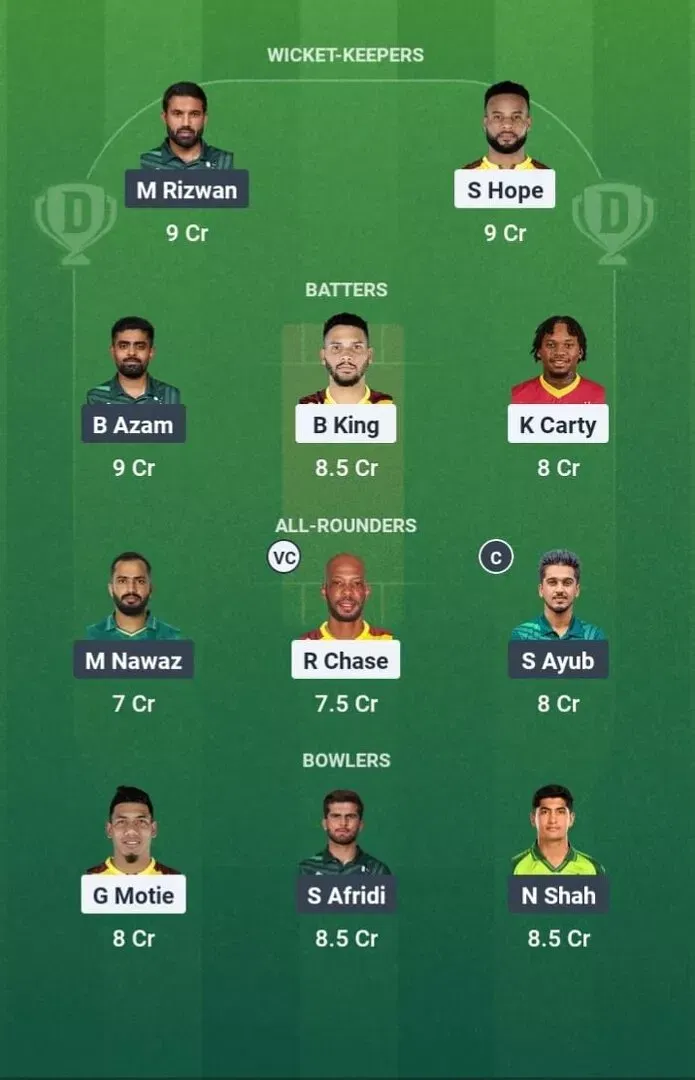 WI vs PAK Dream11 Prediction, Best Dream11 Playing XI, Today Match 1st ODI, West Indies vs Pakistan ODI series 2025