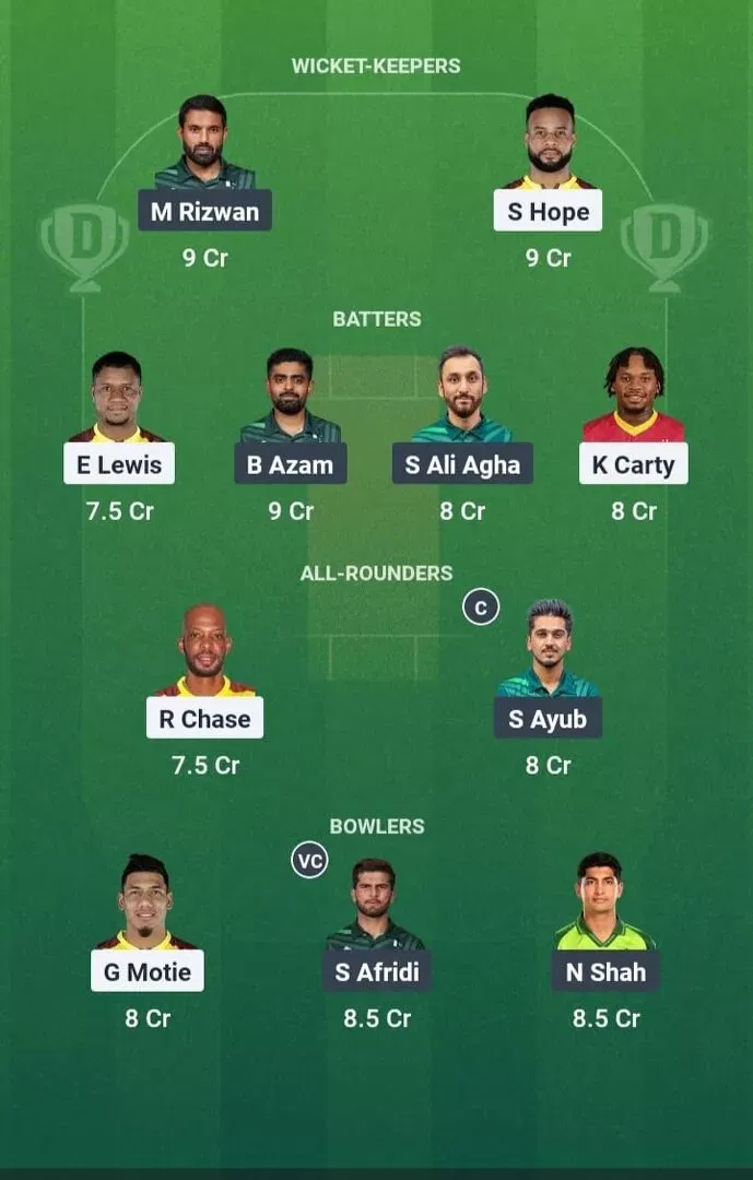 WI vs PAK Dream11 Prediction, Best Dream11 Playing XI, Today Match 2nd ODI, West Indies vs Pakistan ODI series 2025