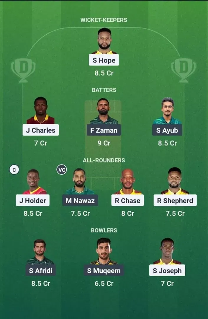 WI vs PAK Dream11 Prediction, Best Dream11 Playing XI, Today Match 2nd T20I, West Indies vs Pakistan T20I series 2025