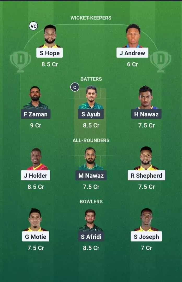 WI vs PAK Dream11 Prediction, Best Dream11 Playing XI, Today Match 3rd T20I, West Indies vs Pakistan T20I series 2025