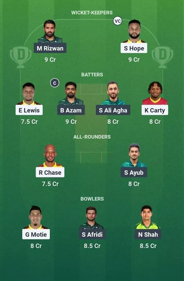 WI vs PAK Dream11 Prediction, Best Dream11 Playing XI, Today Match 2nd ODI, West Indies vs Pakistan ODI series 2025