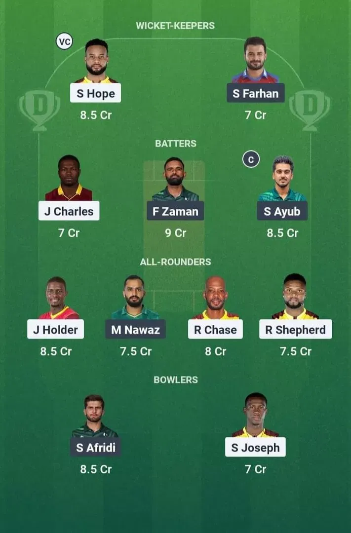 WI vs PAK Dream11 Prediction, Best Dream11 Playing XI, Today Match 2nd T20I, West Indies vs Pakistan T20I series 2025