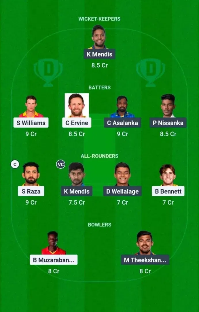 ZIM vs SL Dream11 Prediction, Best Dream11 Playing XI, Today Match 1st ODI, Zimbabwe vs Sri Lanka ODI series 2025