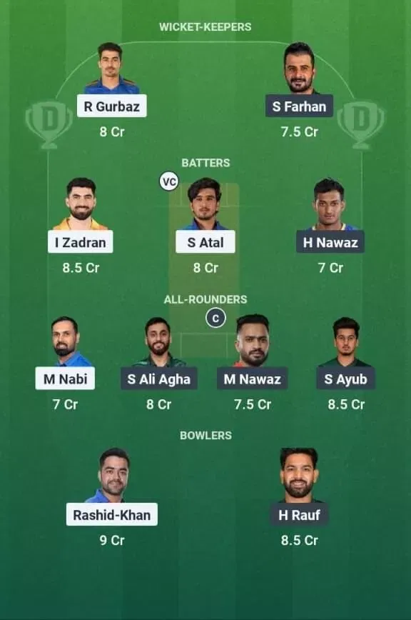 AFG vs PAK Dream11 Prediction, Best Dream11 Playing XI, Today Match 4th T20I, UAE T20I Tri-Series 2025