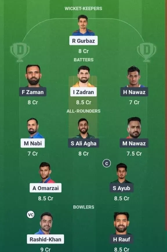 AFG vs PAK Dream11 Prediction, Best Dream11 Playing XI, Today Match 4th T20I, UAE T20I Tri-Series 2025