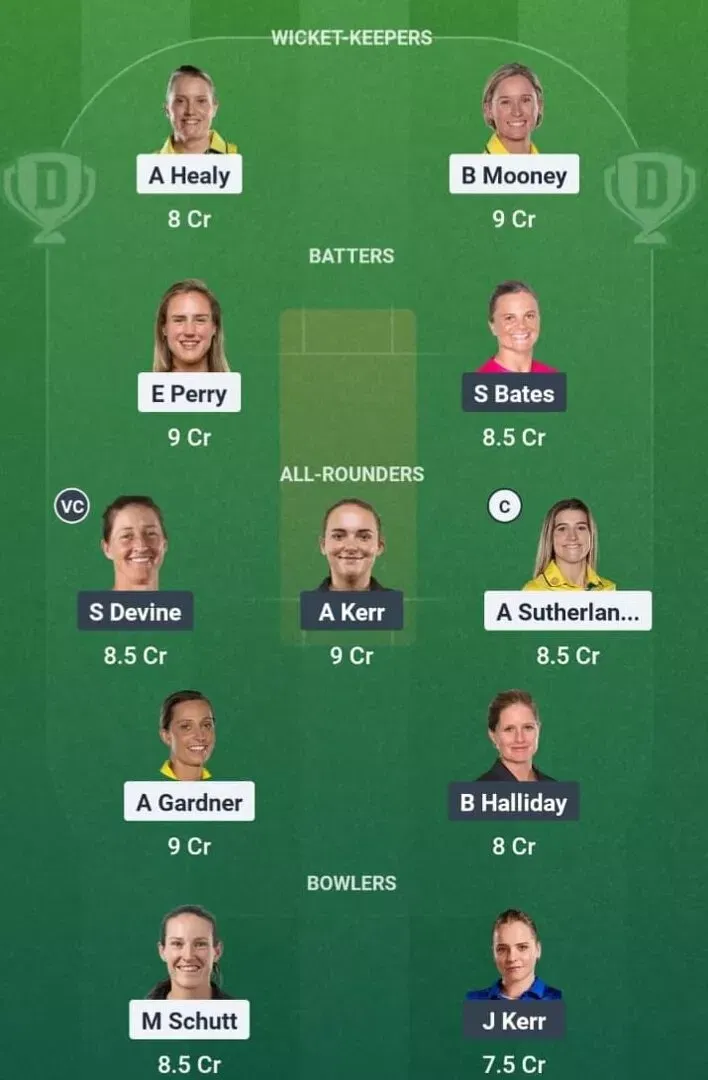 AUS vs NZ Dream11 Prediction, Best Dream11 Playing XI, Today Match 2, ICC Women's Cricket World Cup 2025