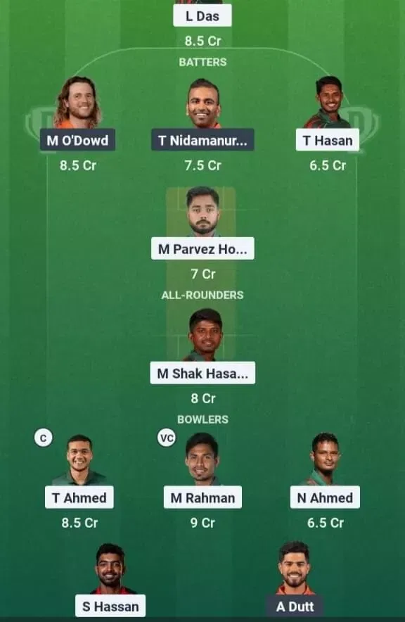 BAN vs NED Dream11 Prediction, Best Dream11 Playing XI, Today Match 3rd T20I, Bangladesh vs Netherlands T20I series 2025