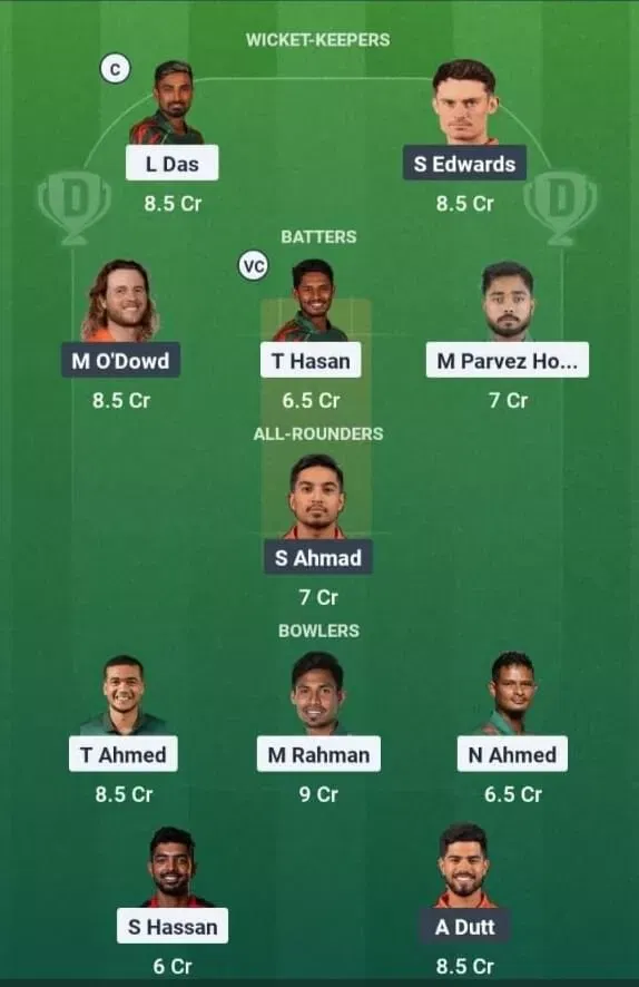BAN vs NED Dream11 Prediction, Best Dream11 Playing XI, Today Match 3rd T20I, Bangladesh vs Netherlands T20I series 2025