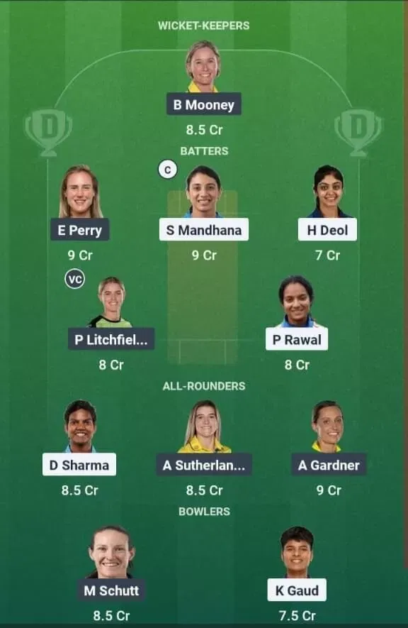 IN-W vs AU-W Dream11 Prediction, Best Dream11 Playing XI, Today Match 2nd ODI, India Women vs Australia Women ODI series 2025