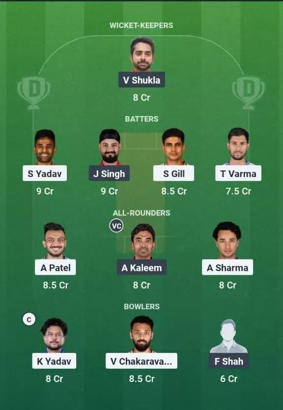 Prediksi Ind vs Omn Dream11, Best Dream11 Playing XI, Hari Ini Pertandingan 12, Asia Piala 2025