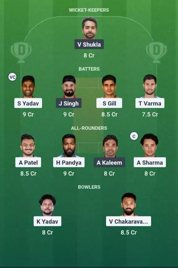 Ind vs Omn Dream11 Predicción, Mejor Dream11 jugando XI, hoy Match 12, Asia Cup 2025