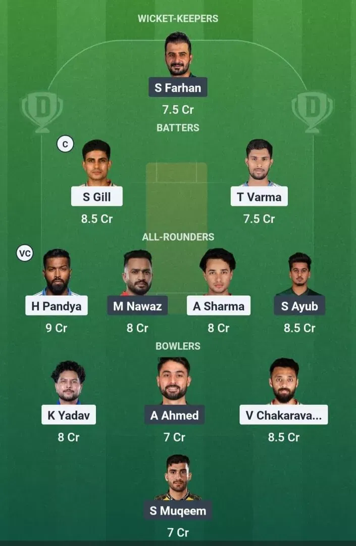 IND vs PAK Dream11 Prediction, Best Dream11 Playing XI, Today Match 6, Asia Cup 2025