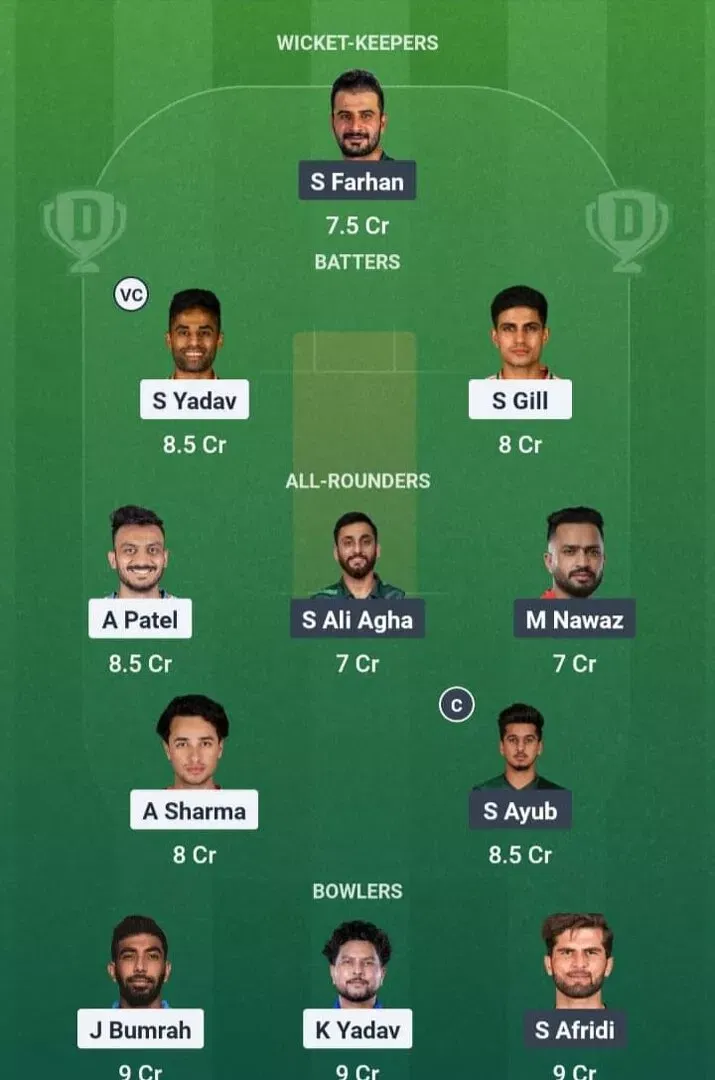 IND vs PAK Dream11 Prediction, Best Dream11 Playing XI, Today Match 2, Super Four, Asia Cup 2025