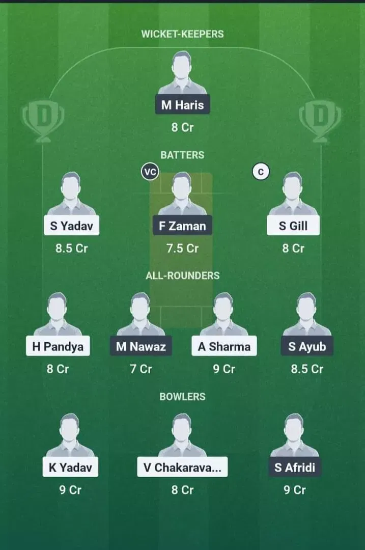 IND vs PAK Dream11 Prediction, Best Dream11 Playing XI, Today Match Final, Asia Cup 2025