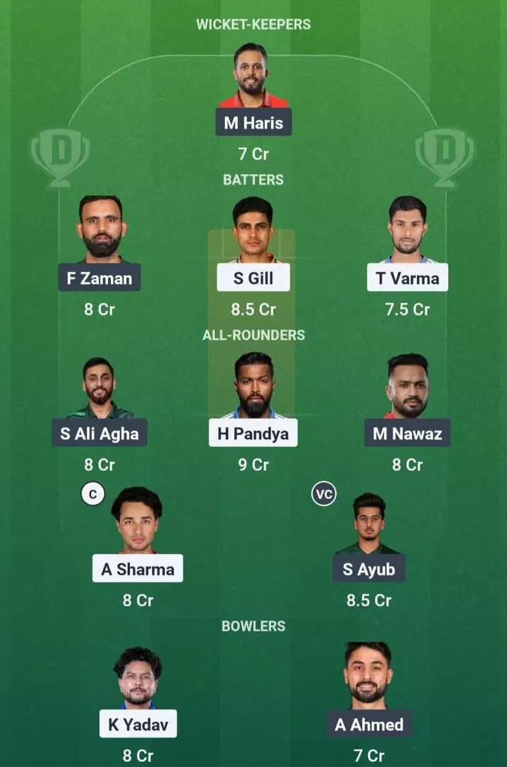IND vs PAK Dream11 Prediction, Best Dream11 Playing XI, Today Match 6, Asia Cup 2025