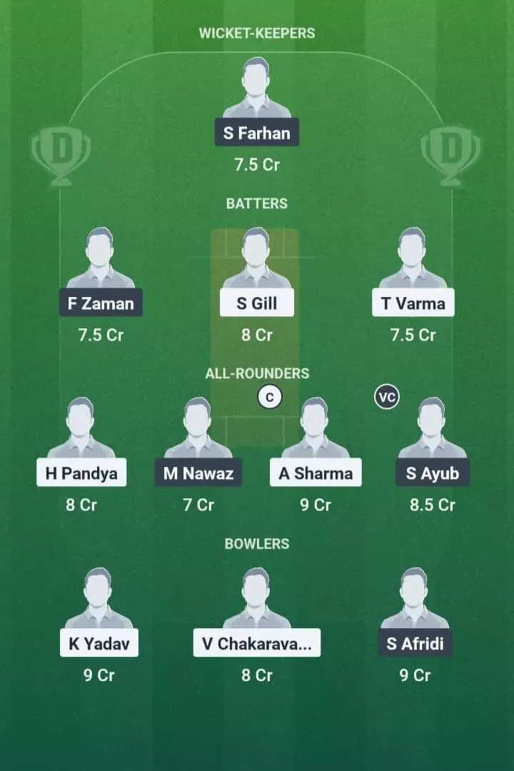 IND vs PAK Dream11 Prediction, Best Dream11 Playing XI, Today Match Final, Asia Cup 2025