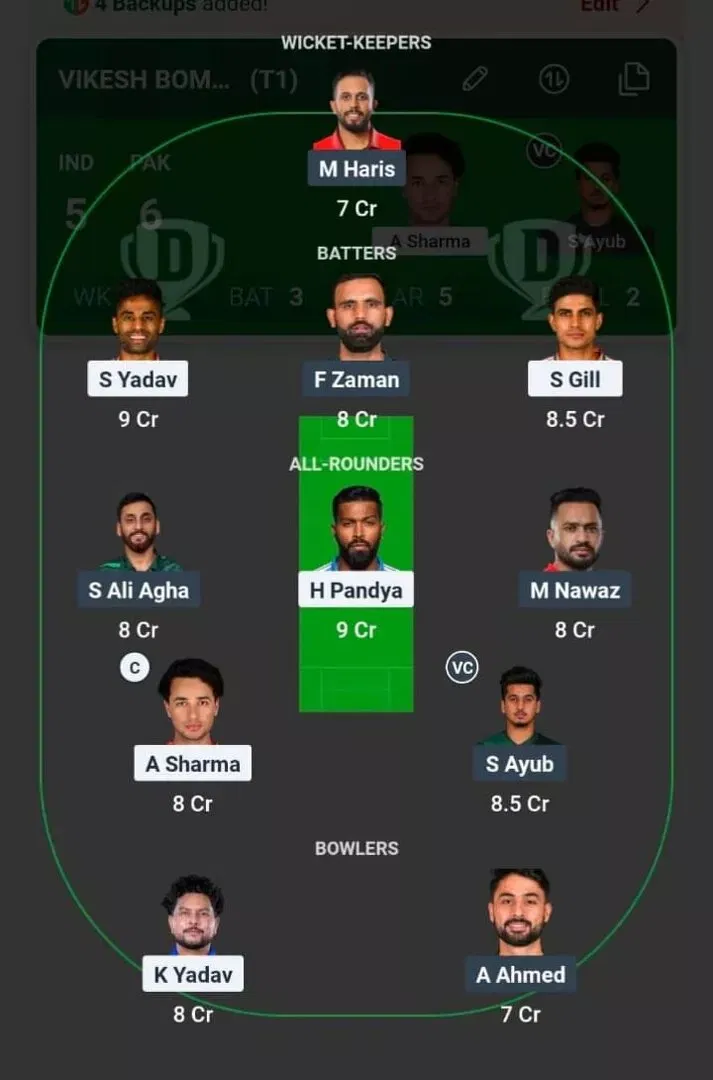 IND vs PAK Dream11 Prediction, Best Dream11 Playing XI, Today Match 6, Asia Cup 2025