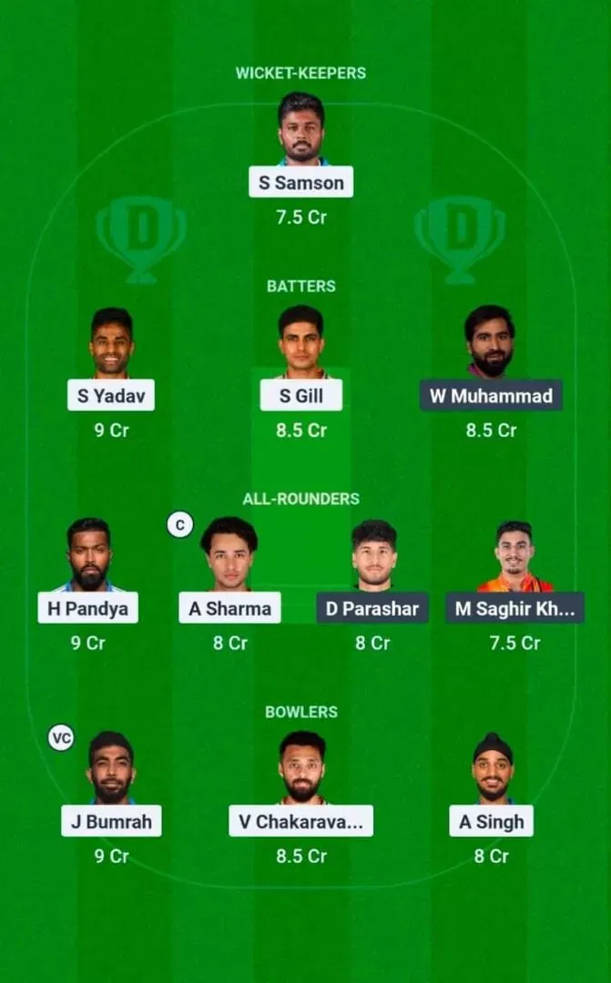 Prediksi Ind vs UAE Dream11, Dream11 Best Playing XI, Hari Ini Pertandingan 2, Asia Piala 2025