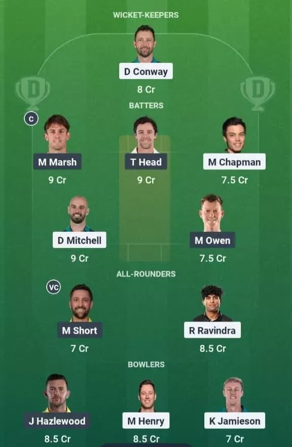 NZ vs AUS Dream11 Prediction, Best Dream11 Playing XI, Today Match 1st T20I, New Zealand vs Australia T20I series 2025