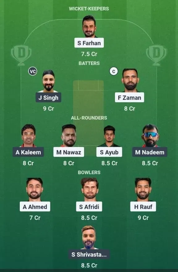 PAK vs OMN Dream11 Team