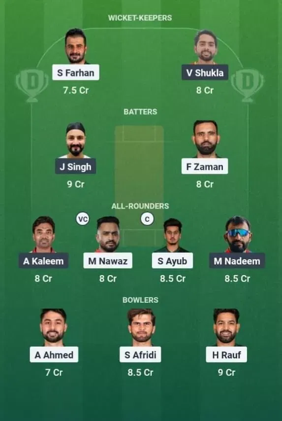 PAK vs OMN Dream11 Prediction, Best Dream11 Playing XI, Today Match 4, Asia Cup 2025
