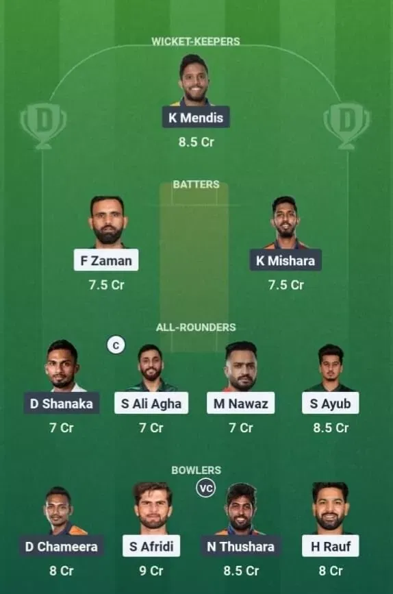 PAK vs SL Dream11 Prediction, Best Dream11 Playing XI, Today Match 3, Super Four, Asia Cup 2025