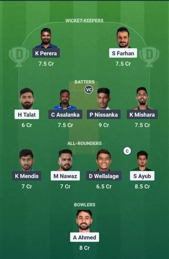 PAK vs SL Dream11 Prediction, Best Dream11 Playing XI, Today Match 3, Super Four, Asia Cup 2025