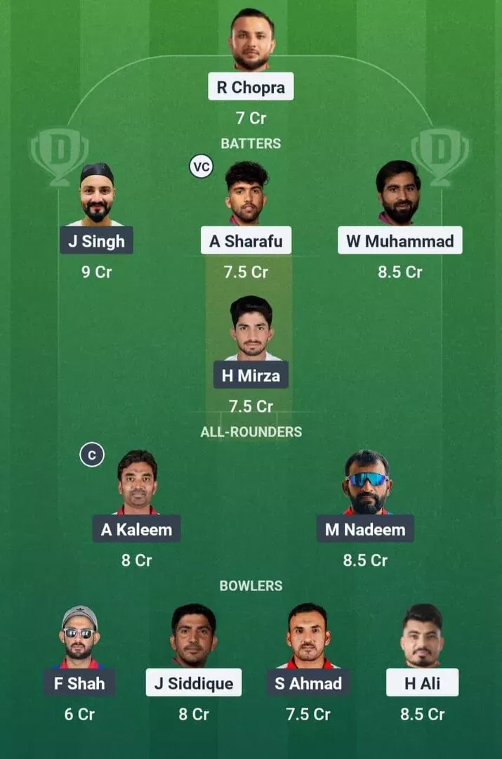 UAE vs OMN Dream11 Prediction, Best Dream11 Playing XI, Today Match 7, Asia Cup 2025