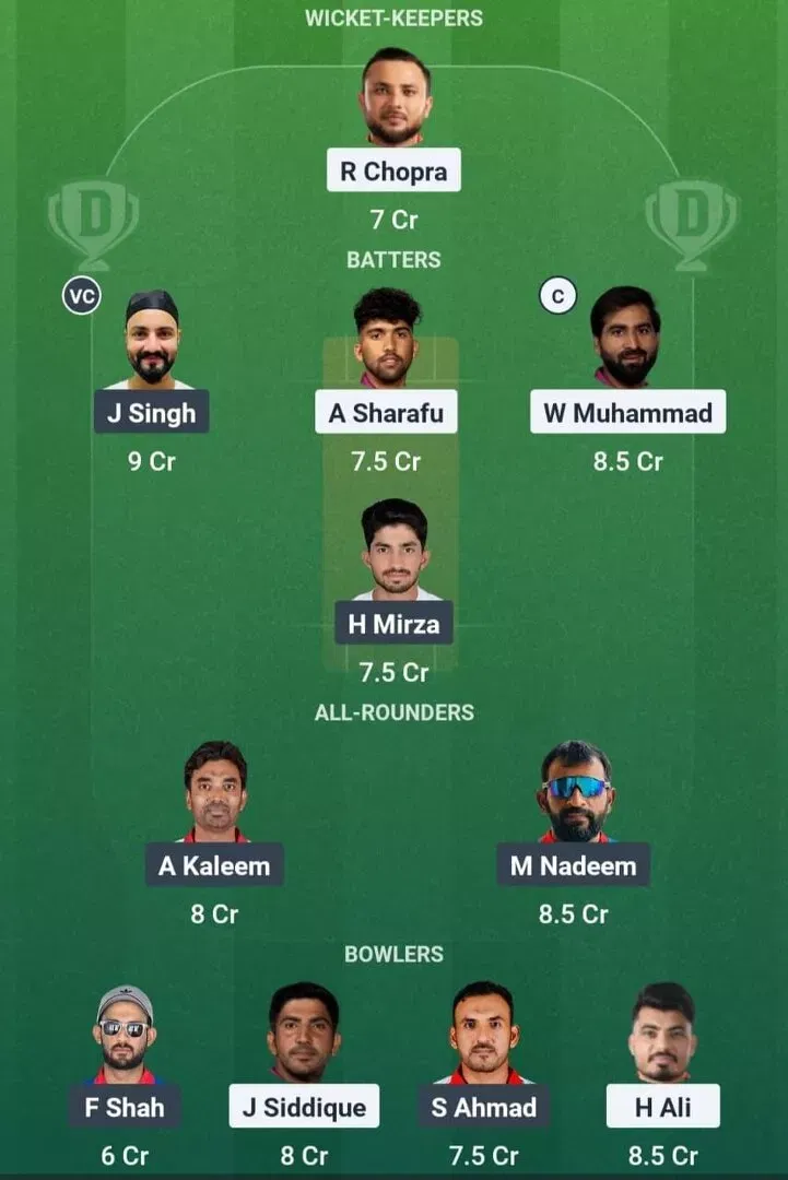 UAE vs OMN Dream11 Prediction, Best Dream11 Playing XI, Today Match 7, Asia Cup 2025