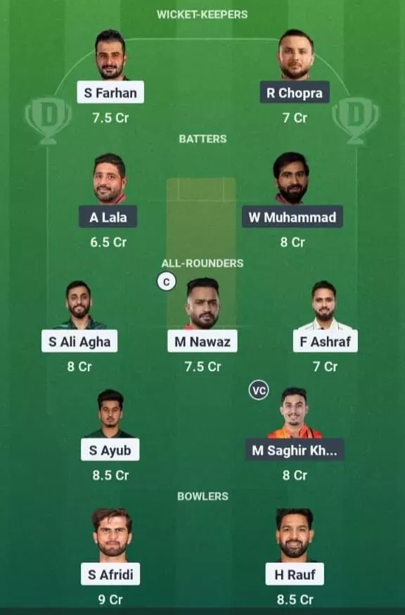 Prediksi UEA vs Pak Dream11, Dream11 Best Playing XI, hari ini pertandingan ke-5 T20I, UEA T20i Tri-Series 2025