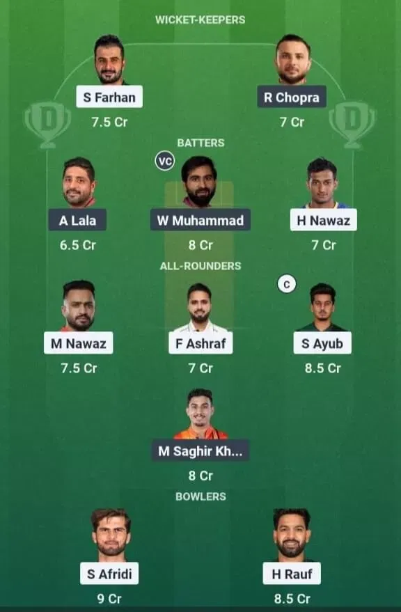 Prediksi UEA vs Pak Dream11, Dream11 Best Playing XI, hari ini pertandingan ke-5 T20I, UEA T20i Tri-Series 2025