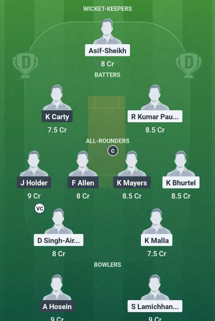 WI vs NEP Dream11 Prediction, Best Dream11 Playing XI, Today Match 1st T20I, West Indies vs Nepal T20I series 2025