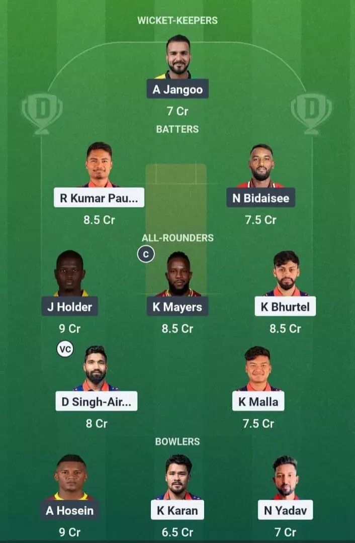 WI vs NEP Dream11 Prediction, Best Dream11 Playing XI, Today Match 2nd T20I, West Indies vs Nepal T20I series 2025