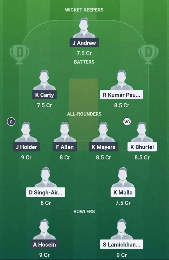 WI vs NEP Dream11 Prediction, Best Dream11 Playing XI, Today Match 1st T20I, West Indies vs Nepal T20I series 2025