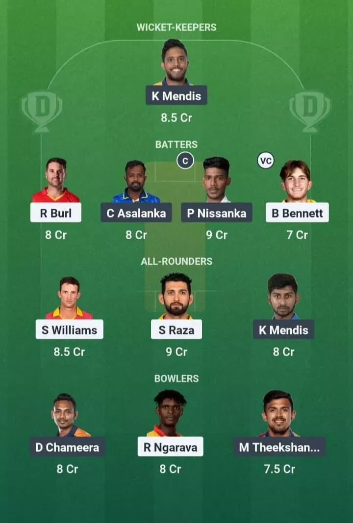 ZIM vs SL Dream11 Prediction, Best Dream11 Playing XI, Today Match 2nd T20I, Zimbabwe vs Sri Lanka T20I series 2025