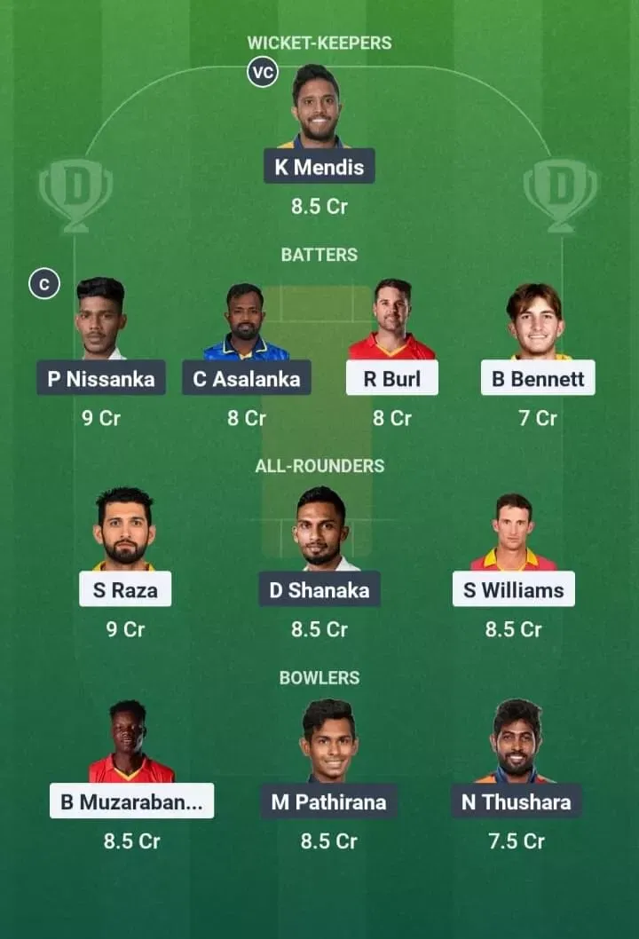 ZIM vs SL Dream11 Prediction, Best Dream11 Playing XI, Today Match 1st T20I, Zimbabwe vs Sri Lanka ODI series 2025