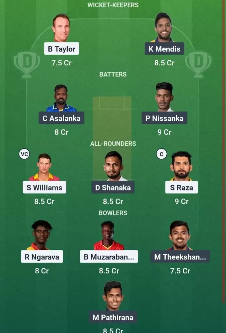 ZIM vs SL Dream11 Prediction, Best Dream11 Playing XI, Today Match 1st T20I, Zimbabwe vs Sri Lanka ODI series 2025