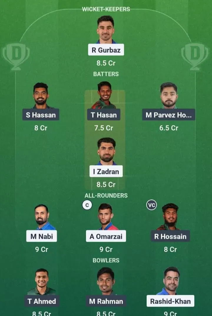 AFG vs BAN Dream11 Prediction, Best Dream11 Playing XI, Today Match 2nd T20I, Afghanistan vs Bangladesh T20I series 2025