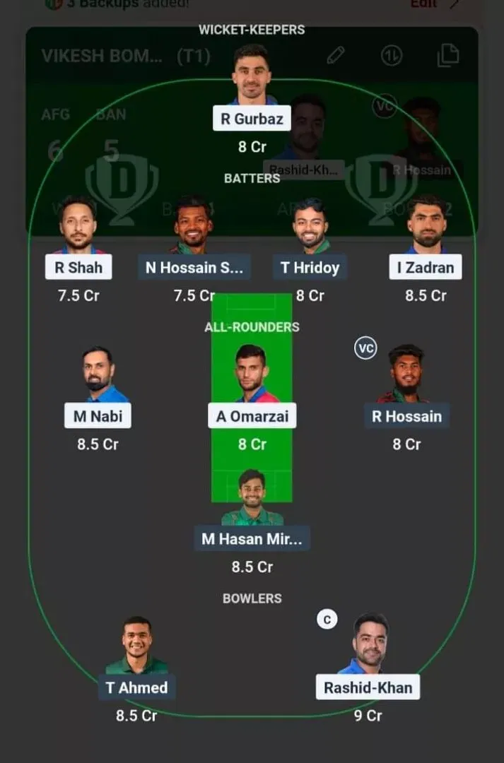 AFG vs BAN Dream11 Prediction, Best Dream11 Playing XI, Today Match 1st ODI, Afghanistan vs Bangladesh ODI series 2025