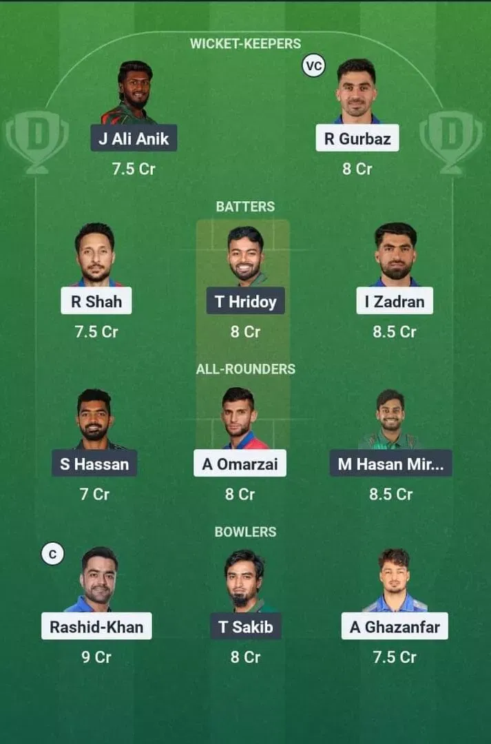 AFG vs BAN Dream11 Prediction, Best Dream11 Playing XI, Today Match 2nd ODI, Afghanistan vs Bangladesh ODI series 2025