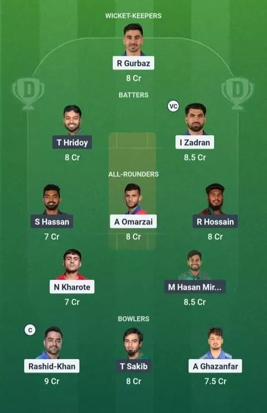 AFG vs BAN Dream11 Prediction, Best Dream11 Playing XI, Today Match 3rd ODI, Afghanistan vs Bangladesh ODI series 2025