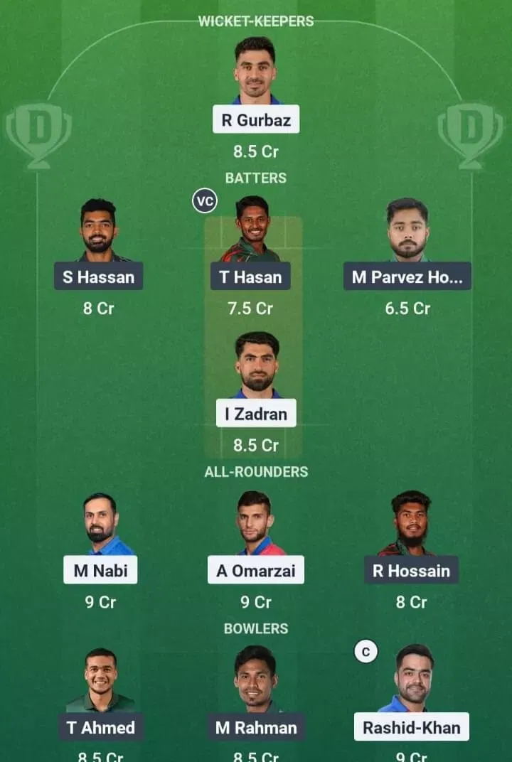 AFG vs BAN Dream11 Prediction, Best Dream11 Playing XI, Today Match 2nd T20I, Afghanistan vs Bangladesh T20I series 2025