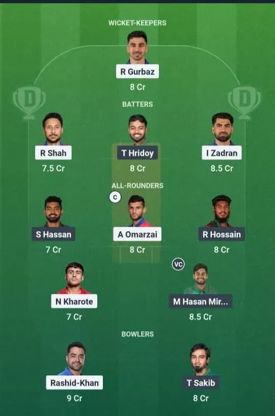 AFG vs BAN Dream11 Prediction, Best Dream11 Playing XI, Today Match 3rd ODI, Afghanistan vs Bangladesh ODI series 2025