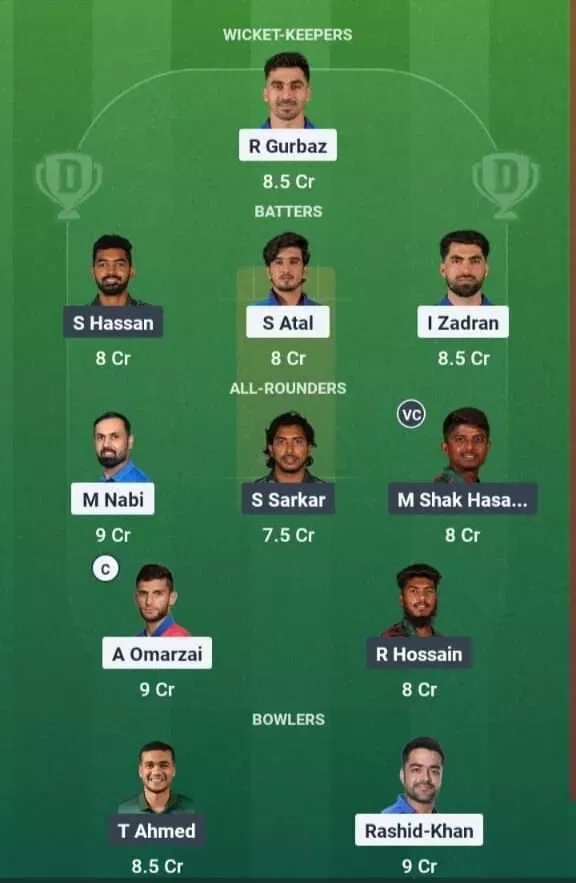 AFG vs BAN Dream11 Prediction, Best Dream11 Playing XI, Today Match 1st T20I, Afghanistan vs Bangladesh T20I series 2025