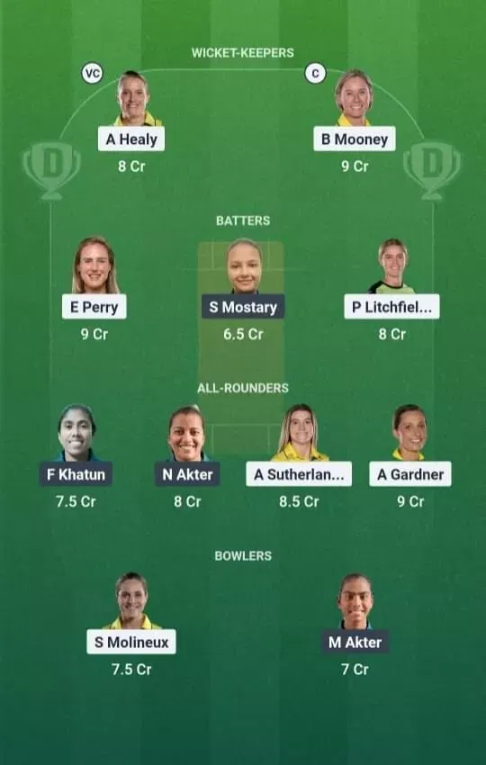 AUS vs BAN Dream11 Prediction, Dream11 Playing XI, Today Match 17, ICC Women’s Cricket World Cup 2025