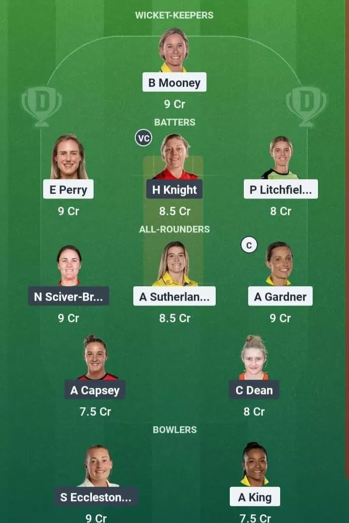 AUS vs ENG Dream11 Prediction, Dream11 Playing XI, Today Match 23, ICC Women’s Cricket World Cup 2025